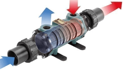 Shell and Tube Design